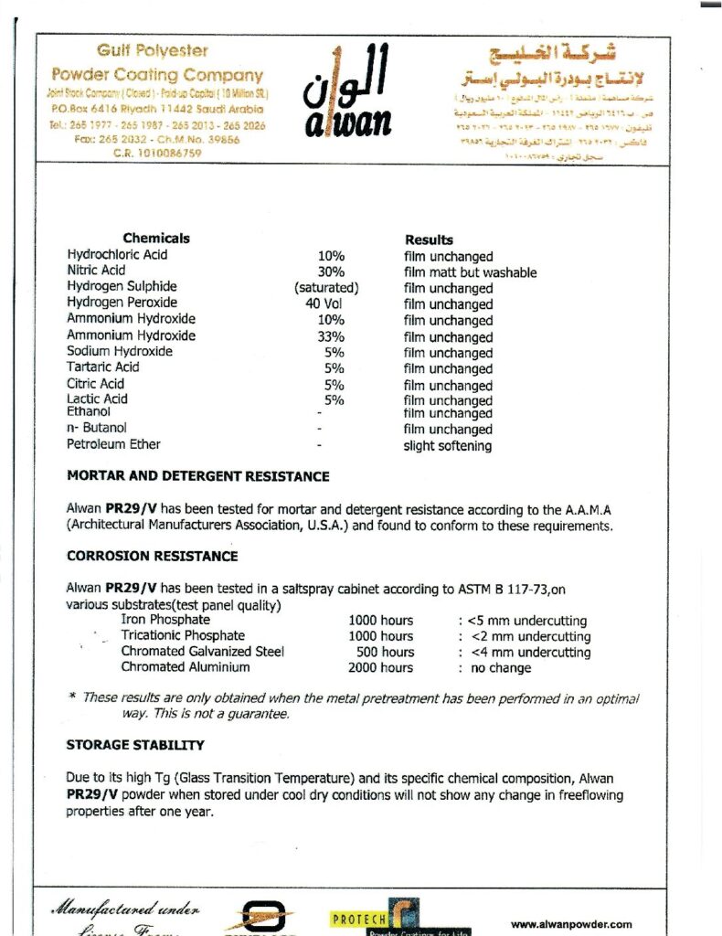 Alwan – Corrosion resistance