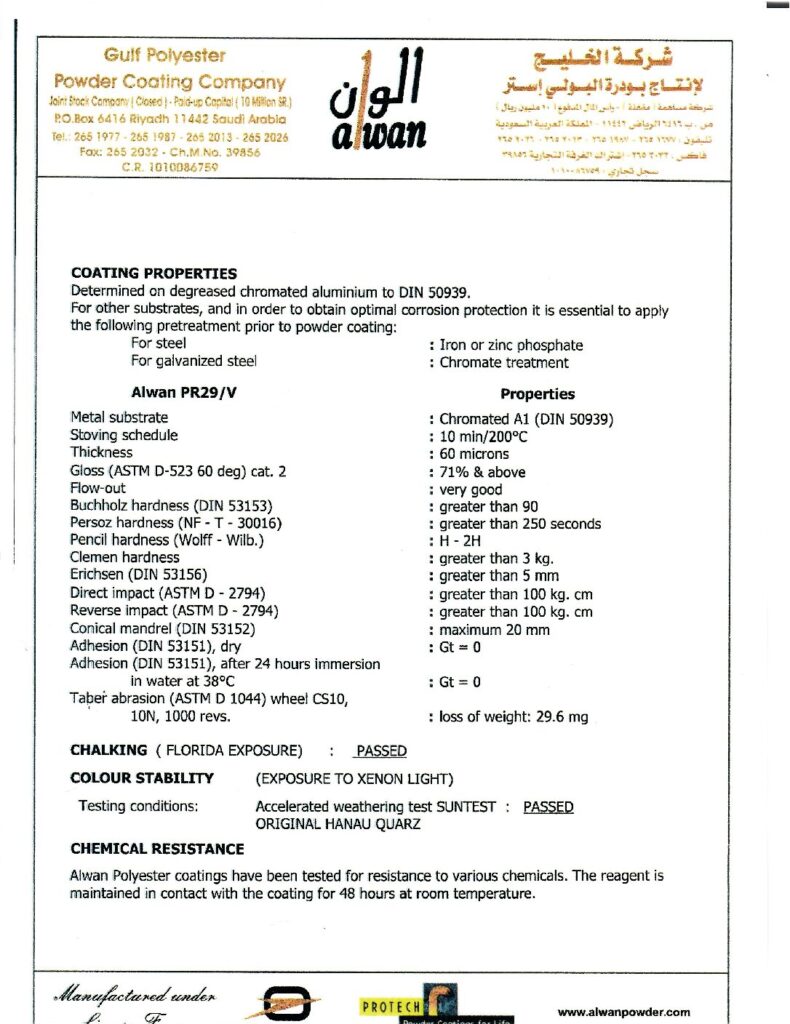 Alwan – chemical resistance