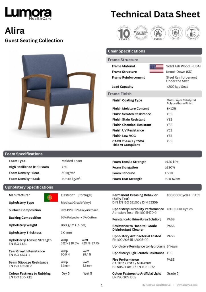 Alira Data Sheet 2026.04
